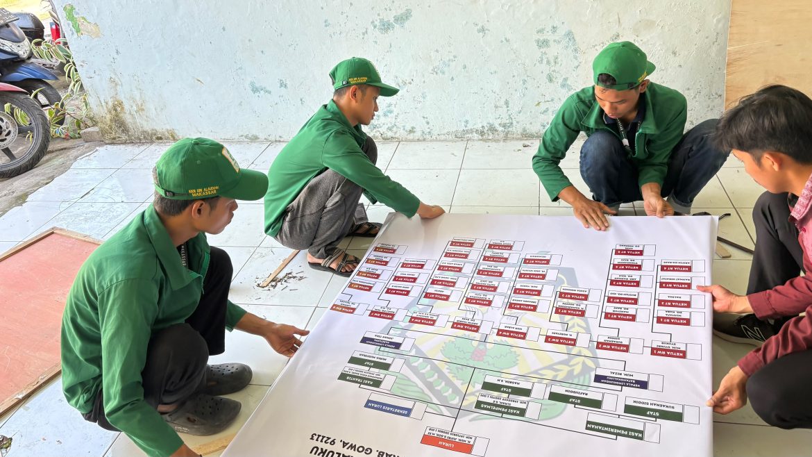 Mahasiswa KKN-79 UIN Alauddin Makassar Berkontribusi dalam Penataan Struktur Kelembagaan Kelurahan